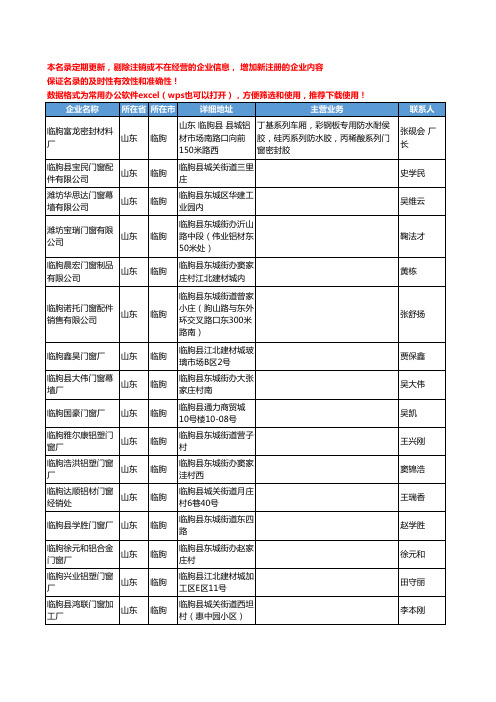 2020新版山东省临朐家装门窗工商企业公司名录名单黄页联系方式大全77家