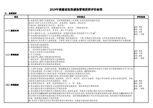 (血透)2019年福建省医院感染管理质控评价标准