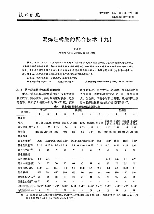 混炼硅橡胶的配合技术(九)