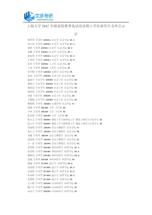 上海大学2017年拟录取推荐免试攻读硕士学位研究生名单公示17