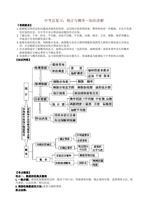 北师大初中数学中考总复习：统计与概率--知识讲解-精品