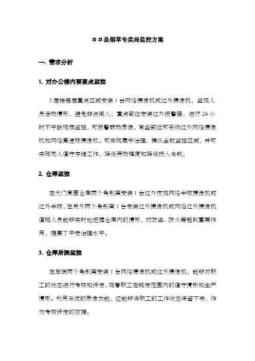 烟草专卖公司监控方案