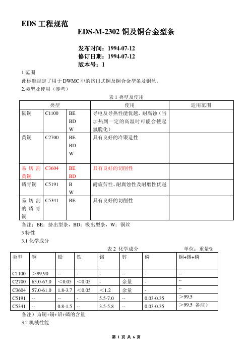 EDS-M-2302-1994(中文)铜及铜合金型条