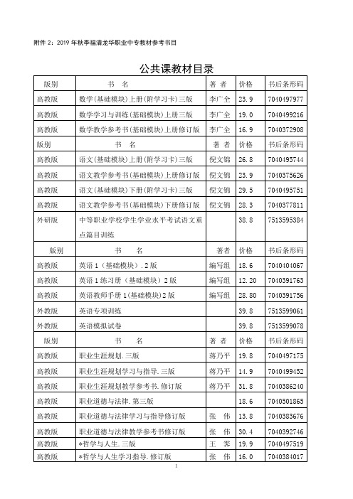 2019年秋季福清龙华职业中专教材参考书目