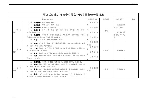 酒店式公寓、接待中心服务监管考核标准