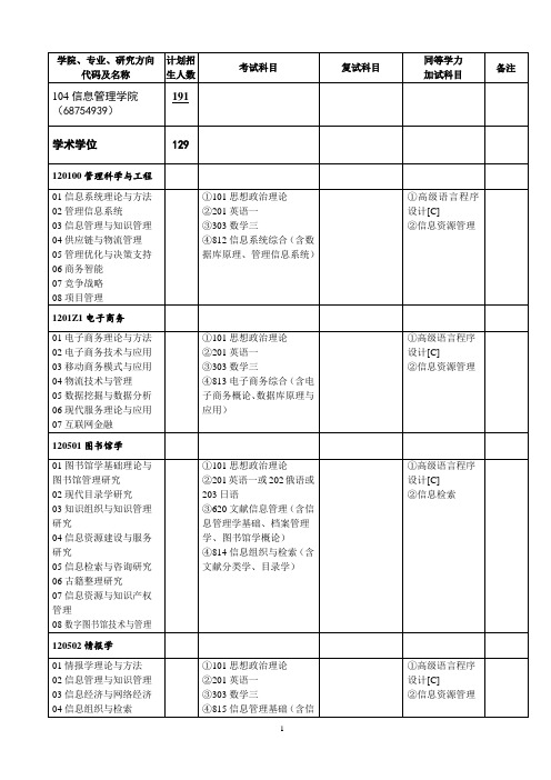 武汉大学2015年硕士研究生招生简章