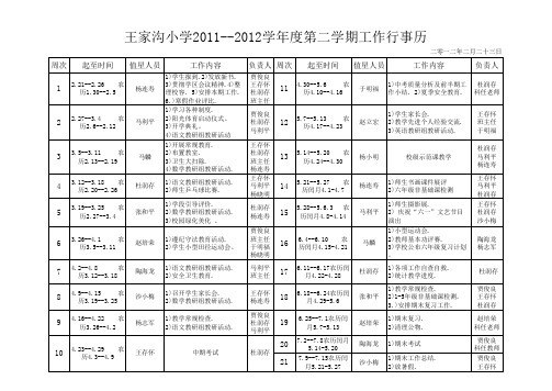 王家沟小学2011--2012学年度第二学期工作行事历