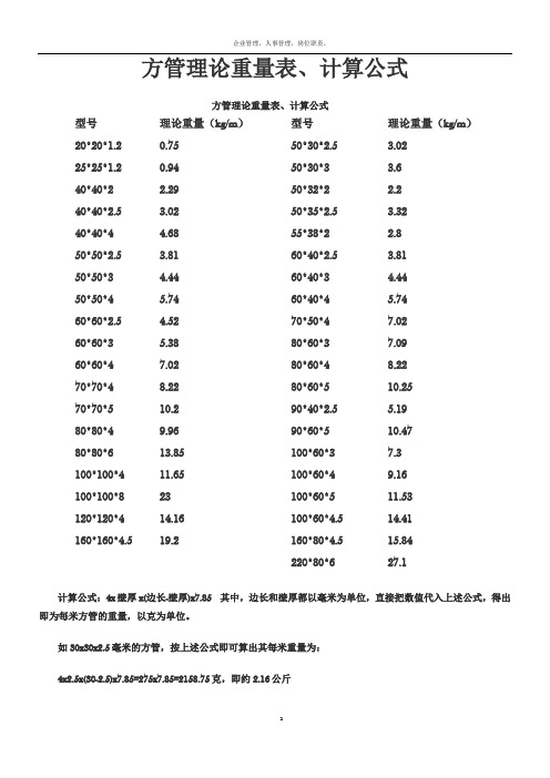 方管理论重量表、计算公式