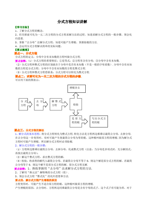 分式方程知识讲解