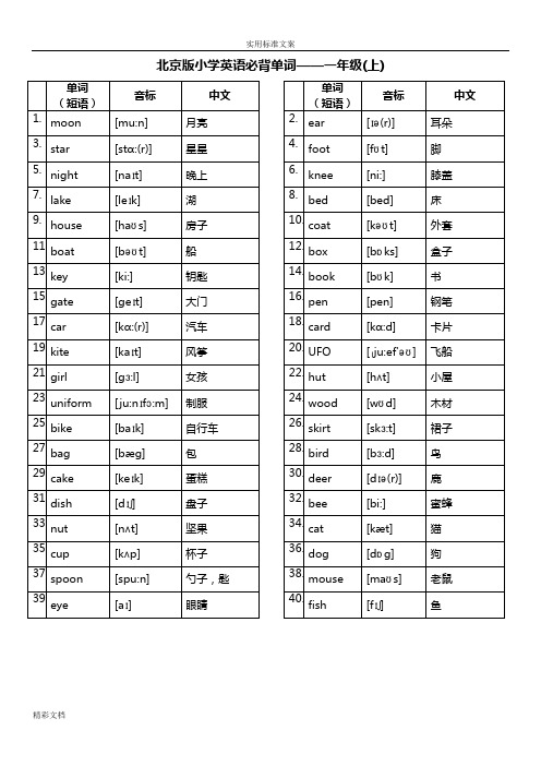 北京版小学英语1至6年级词汇带音标-英汉