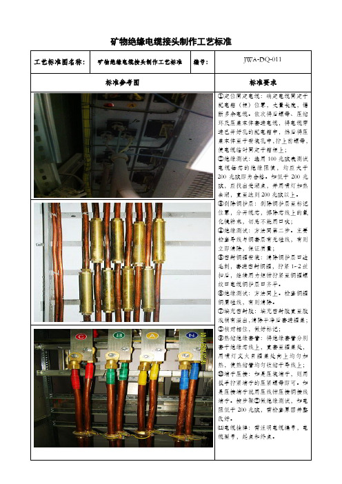 11.矿物绝缘电缆敷设制作工艺标准