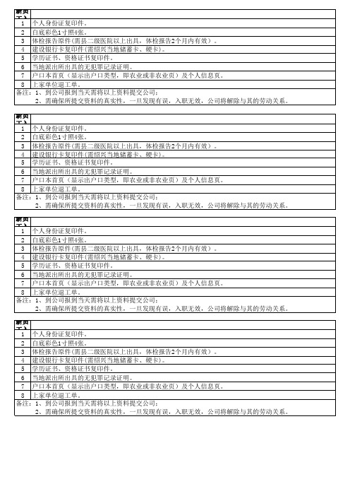 新员工入职前需备资料提示