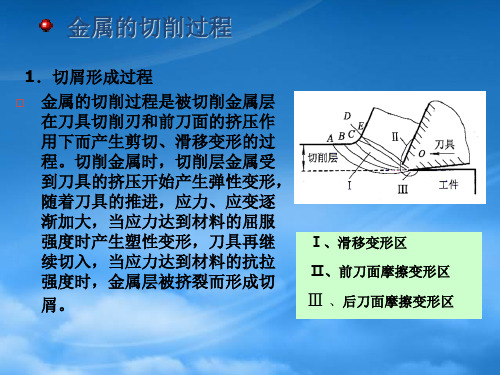 机械加工工艺基础培训课件