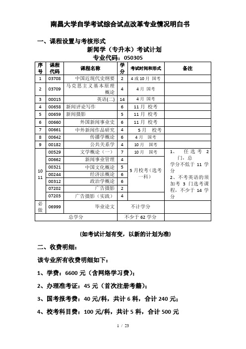 南昌大学自学考试综合改革试点本科专业情况