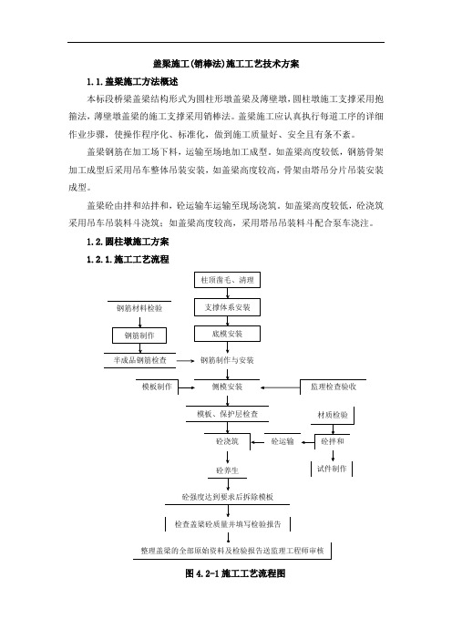 盖梁(销棒法)施工工艺技术方案