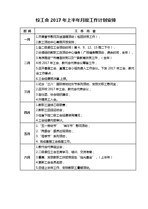 校工会2017年上半年月度工作计划安排【模板】