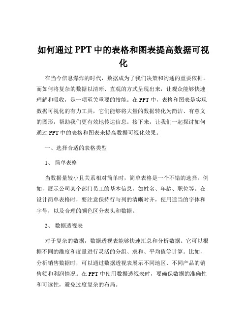 如何通过PPT中的表格和图表提高数据可视化