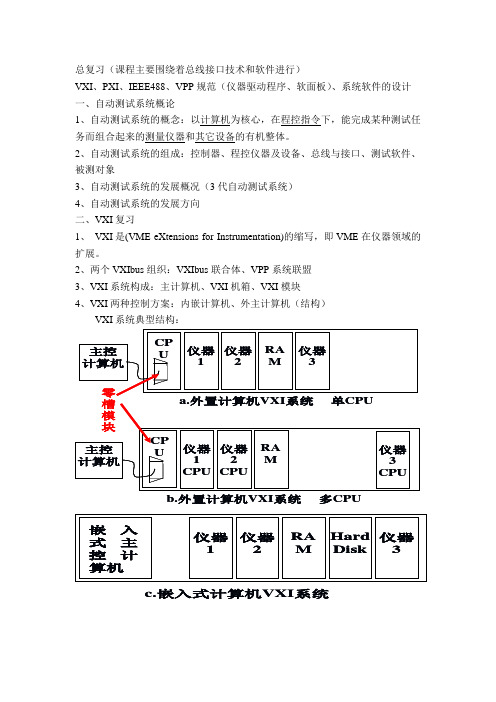 自动测试系统-复习