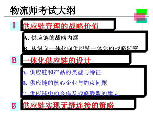 一体化供应链的设计方案