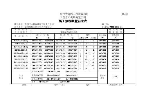 青岗坡桥5#右幅垫石形体检测