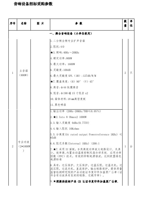 音响设备招标采购参数