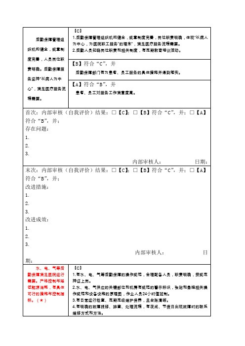 医院管理后勤保障管理款精编