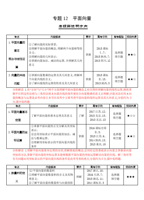 三年高考(2016-2018)数学(理)真题分类解析：专题12-平面向量