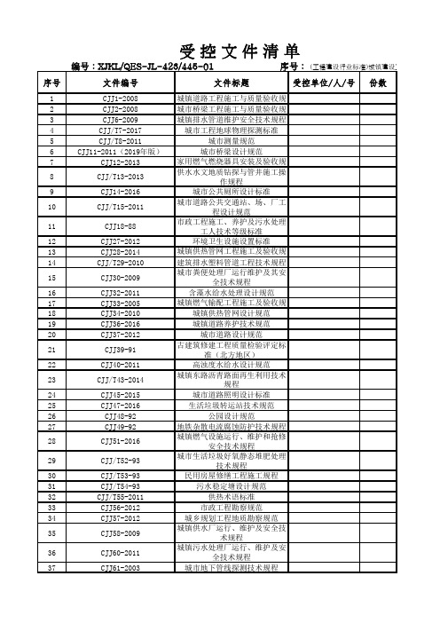 新疆昆仑工程咨询管理集团有限公司建筑工程规范(CJJ)清单(2020年版)