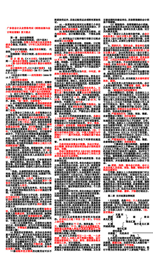 会计从业资格考试《财经法规与会计职业道德》复习重点