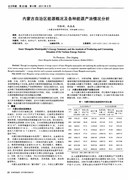 内蒙古自治区能源概况及各种能源产消情况分析