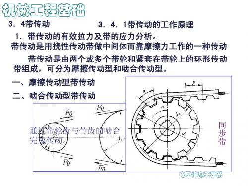 机械专业CAD