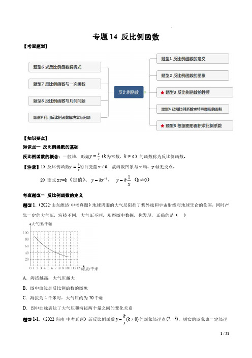 专题15 反比例函数(原卷版)