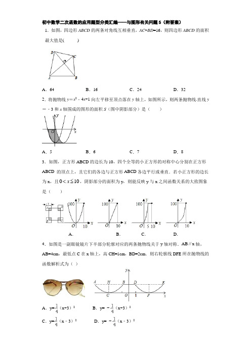 初中数学二次函数的应用题型分类汇编——与图形有关问题5(附答案)