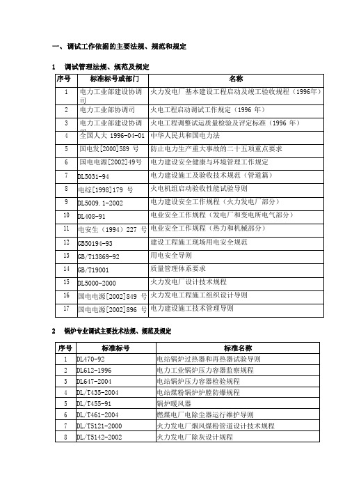 调试工作依据的主要法规、规范和规定