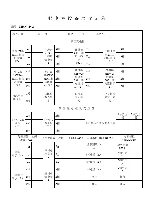 配电室设备运行记录表