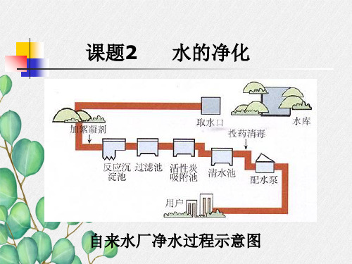 《水的净化》课件 (公开课)2022年九年级化学精品PPT