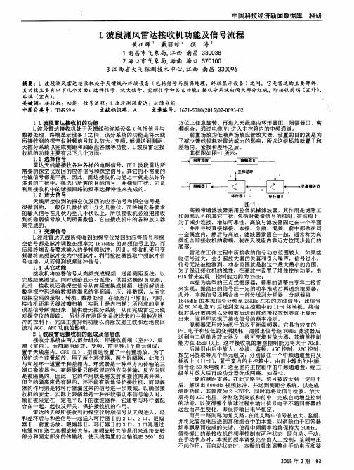 L波段测风雷达接收机功能及信号流程