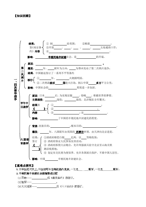 河北省藁城市第八中学2014届九年级中考历史复习教案八年级上册知识回顾