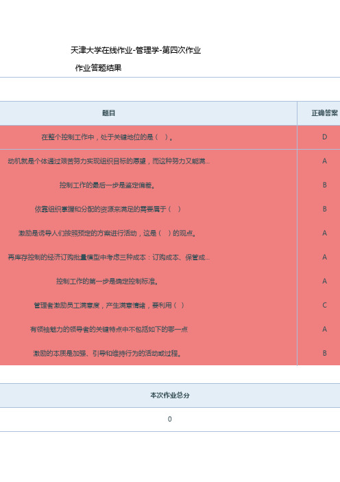 天津大学在线作业做题答案管理学(第四次作业) -  -