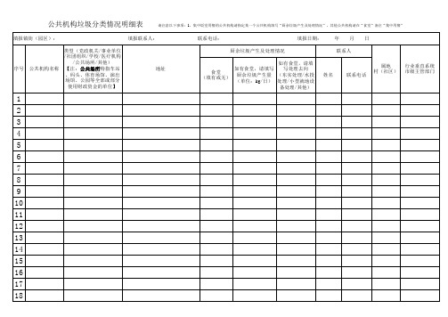 XX学校公共机构垃圾分类情况明细表