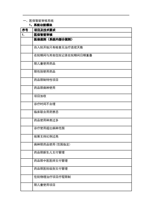 医保智能审核系统方案