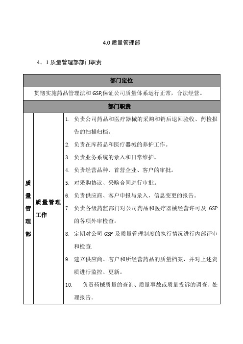 质量管理部及各岗位工作职责