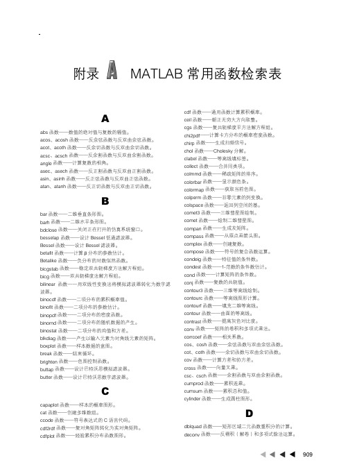 MATLAB 常用函数检索表