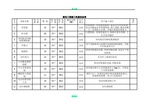 弱电工程施工机械设备表