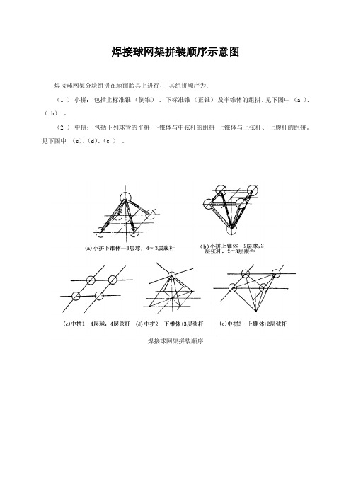 焊接球网架拼装顺序示意图