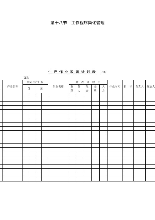 生产作业改善计划表