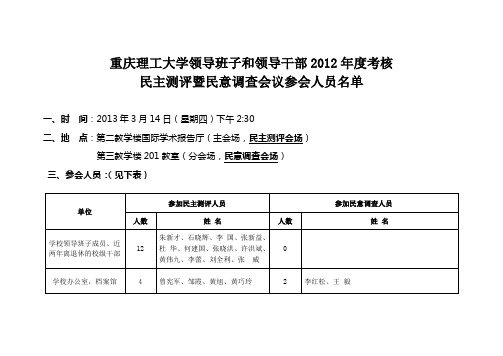 重庆理工大学领导班子和领导干部2012年度考核