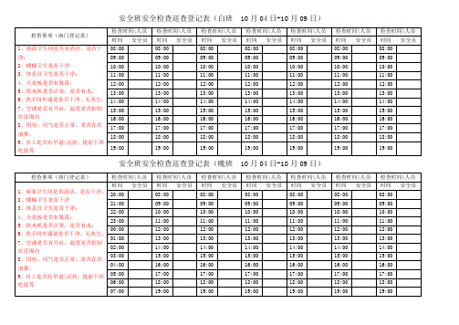 安全员巡查登记表