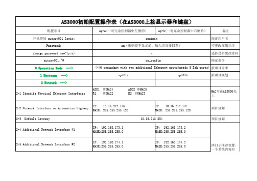 AS3000基本配置操作表