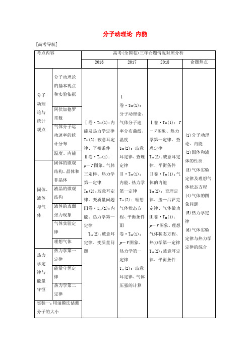 (鲁京津琼)2020版高考物理总复习第十二章热学第1讲分子动理论内能教案